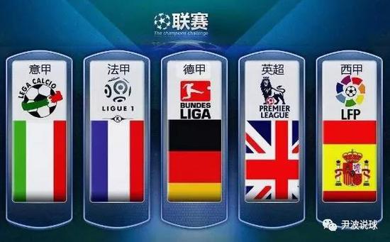 回歸救急