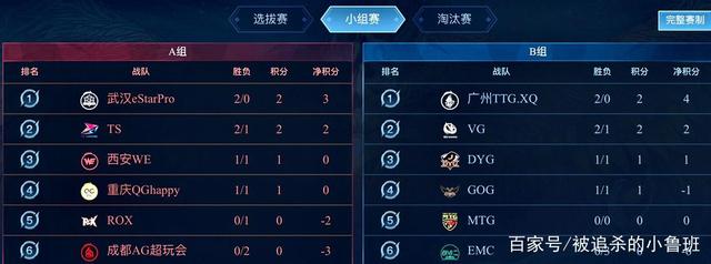 中每一位球 中每一位球