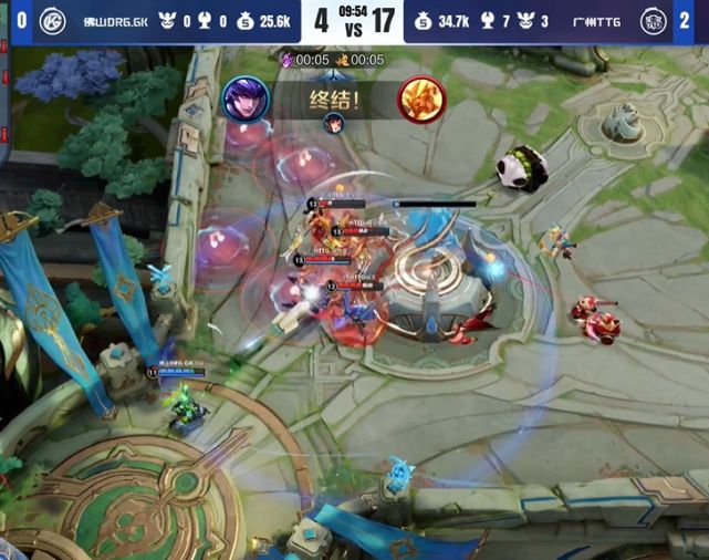 是取得长足 是取得长足