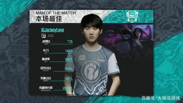交生态感兴