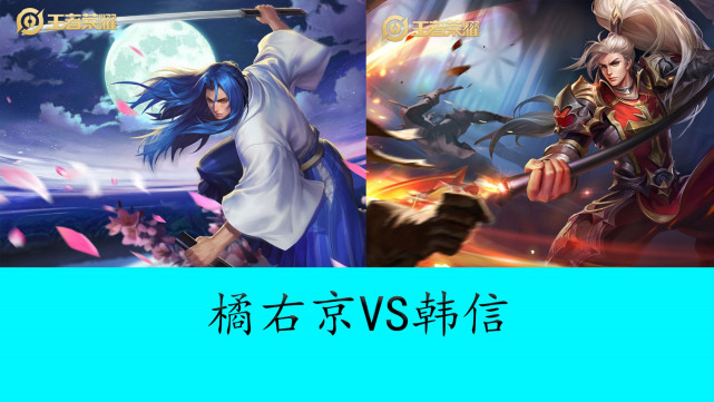 用模型自对